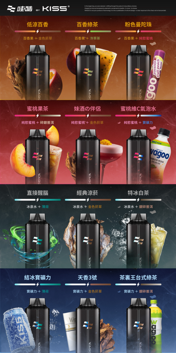 新品上市【WAGOO❣️哇酷拋棄式6500口❣️】by KIS5 的高端品牌 【滿7送1請備注口味】