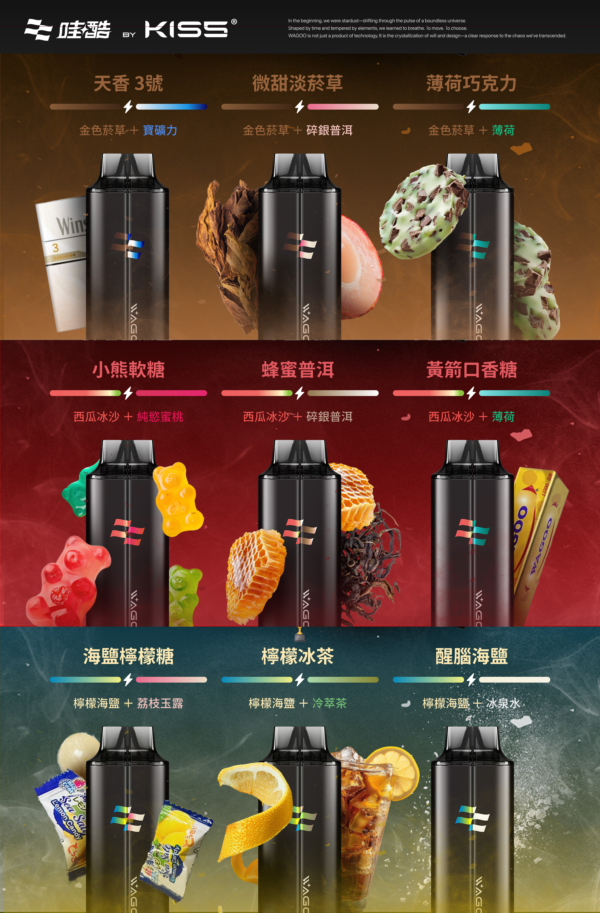 新品上市【WAGOO❣️哇酷拋棄式6500口❣️】by KIS5 的高端品牌 【滿7送1請備注口味】