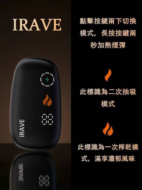 IRAVE二回機♡TEREA限定專用
